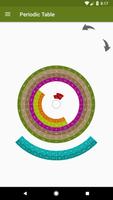 Periodic Table (Chemistry) স্ক্রিনশট 3