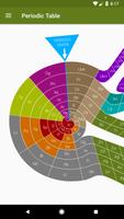 Periodic Table (Chemistry) اسکرین شاٹ 1