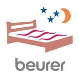 Beurer CosyNight-icoon