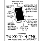 XKCD Phone 1363 icono