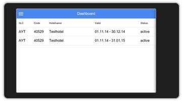 SPO Portal gönderen