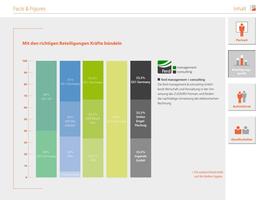 GS1 Germany Publikationen скриншот 1