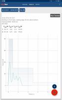 Force Meter capture d'écran 1