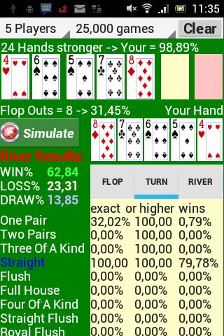 poker odds calculator post flop betting
