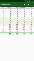 Simple Score Sheet الملصق