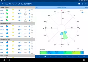 YachtingWeather APK download