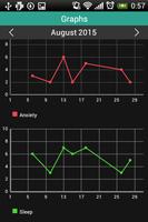 Mood Tracker ảnh chụp màn hình 3