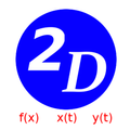 2D-Graphs