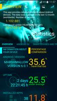 Statistics โปสเตอร์