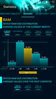 برنامه‌نما Statistics عکس از صفحه