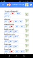 Freifunk Soonwald gönderen