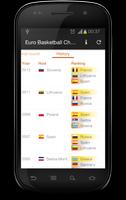 Euro Basketball Championship تصوير الشاشة 3