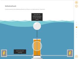 WACKER meets Future Challenges capture d'écran 3