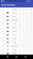 Medal Standings Olympic Summer Games Tokyo capture d'écran 2