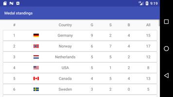 Medal Standings Olympic Summer Games Tokyo capture d'écran 3
