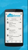 Raindancer ポスター