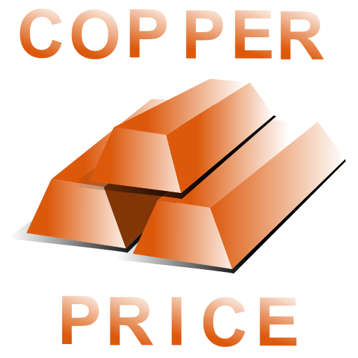 Copper Price