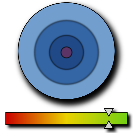 Sensor Readout