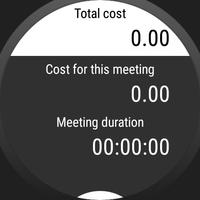 Meeting Meter Wear plakat