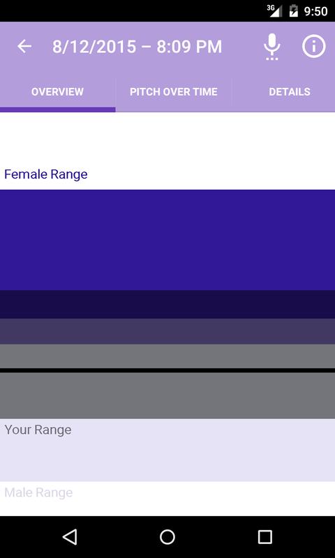 Voice Pitch Analyzer for Android - APK Download