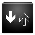 Throughput