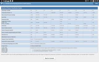 Polytrauma syot layar 2