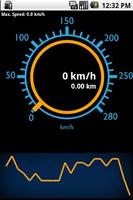 Speedometer - Speed ảnh chụp màn hình 1