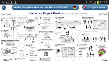 Project Roadmap App Plakat