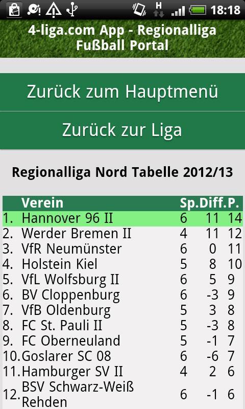 Fußball Regionalliga 4-liga.com for Android - APK Download