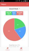 Moslem Worship Evaluation 截图 1