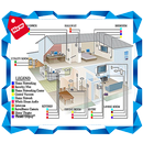 Home Electrical Wiring Diagram Apps APK