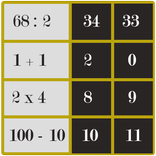 Smart Math