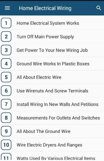 Best Wire For House Wiring