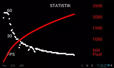 Скачать FPS Tachometer - Speed Test XAPK