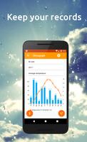 Climograph الملصق