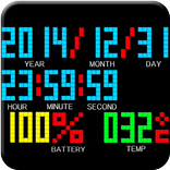 Designing digital clock-No06