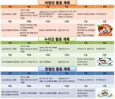 2016 한국청소년대구연맹 스크린샷 2