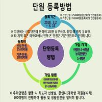 Poster 2018 한국청소년대구연맹