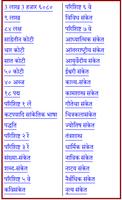 SANKHYA SHASTRA SANKET SHASTRA screenshot 1