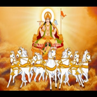 Aditya Hridaya Stotram icon