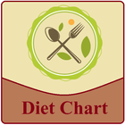Diet Plan for Weight Loss иконка