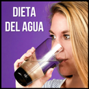 Dieta del agua para adelgazar APK