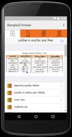 Bangla To Chinese Learning Plakat