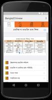 Bangla To Chinese Learning постер
