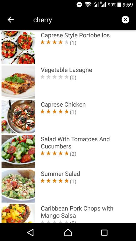 Fnv Food Recipes Fnv Food Recipes