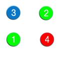 Sequences Run