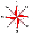 Compass Directions