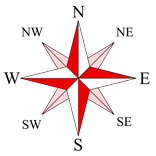 Compass Directions