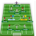 DREAM 11 FOOTBALL EXPERT