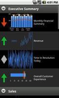 Dundas Dashboard Affiche